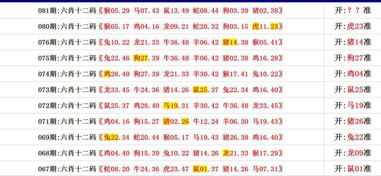 澳门三肖三码精准100%资料,豪华精英版79.26.45-江GO121,127.13