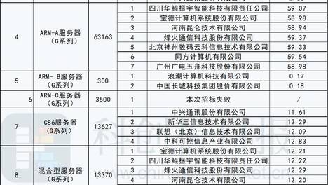 2024新澳免费资料大全,数据整合方案实施_投资版121,127.13