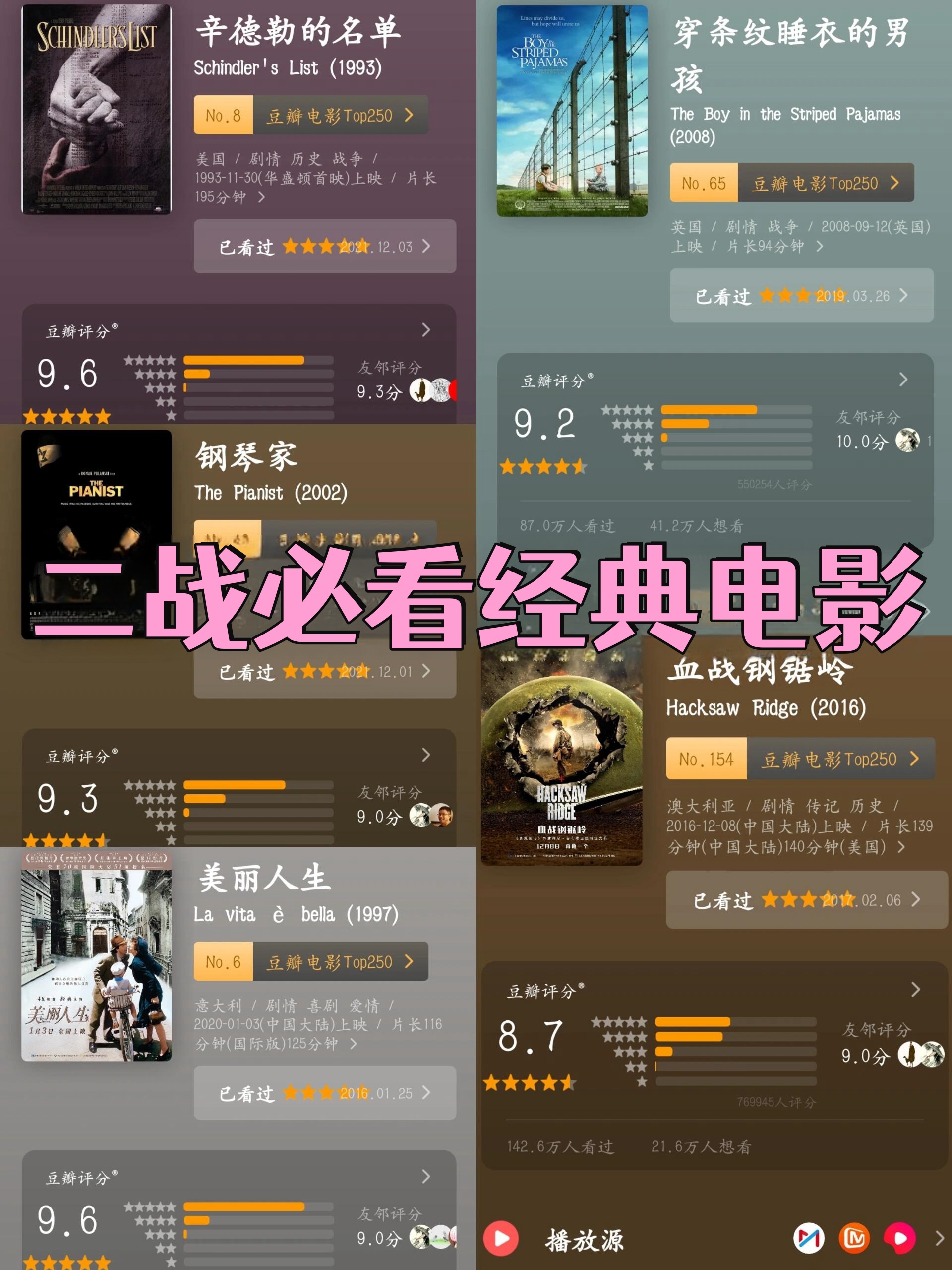 当前好看的电影排行榜,豪华精英版79.26.45-江GO121,127.13