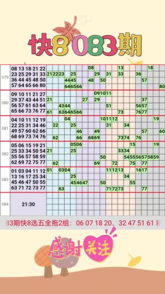 快八的开奖号,数据整合方案实施_投资版121,127.13