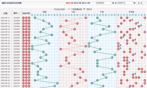 2021澳门今晚开奖,准确答案解释落实_3DM4121,127.13