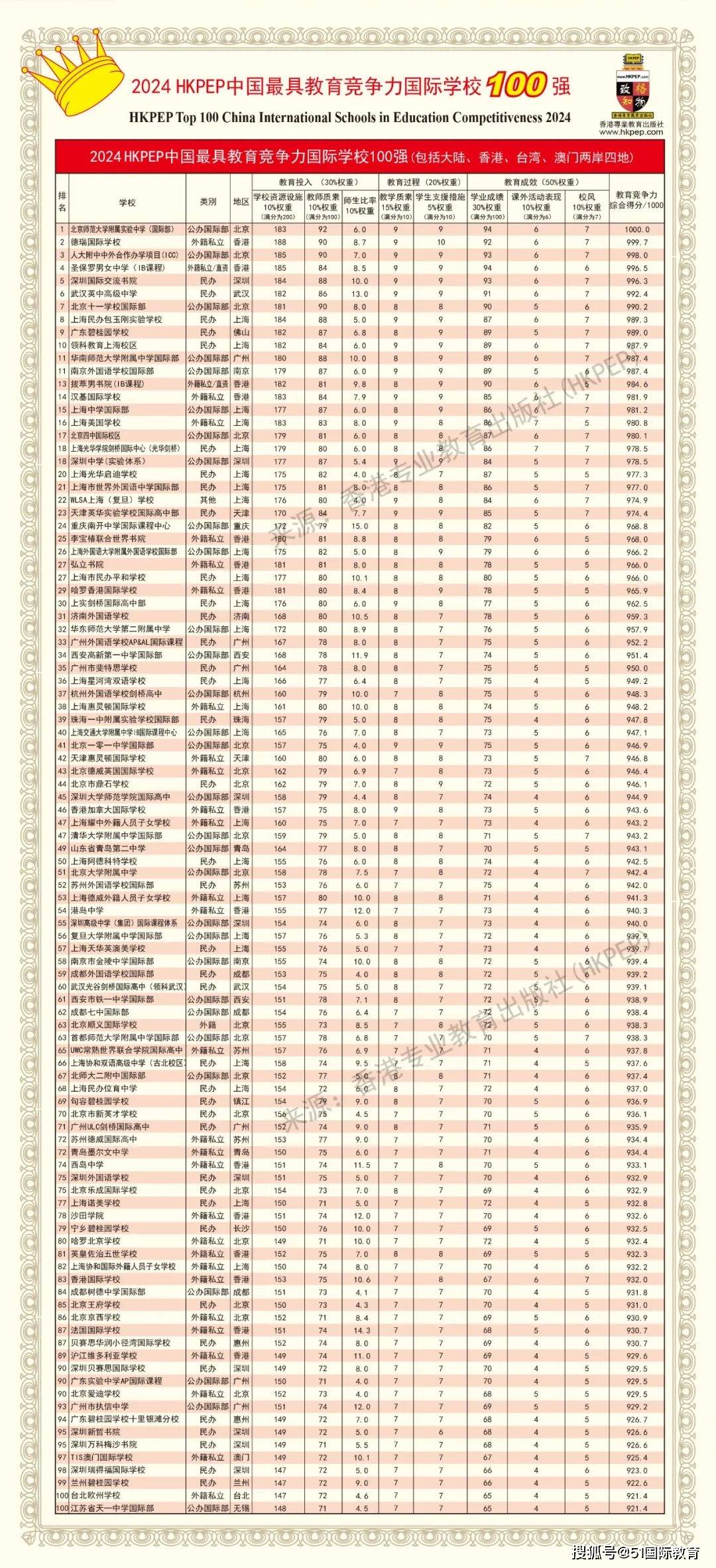 老澳门开奖记录开奖结果2024,资深解答解释落实_特别款72.21127.13.