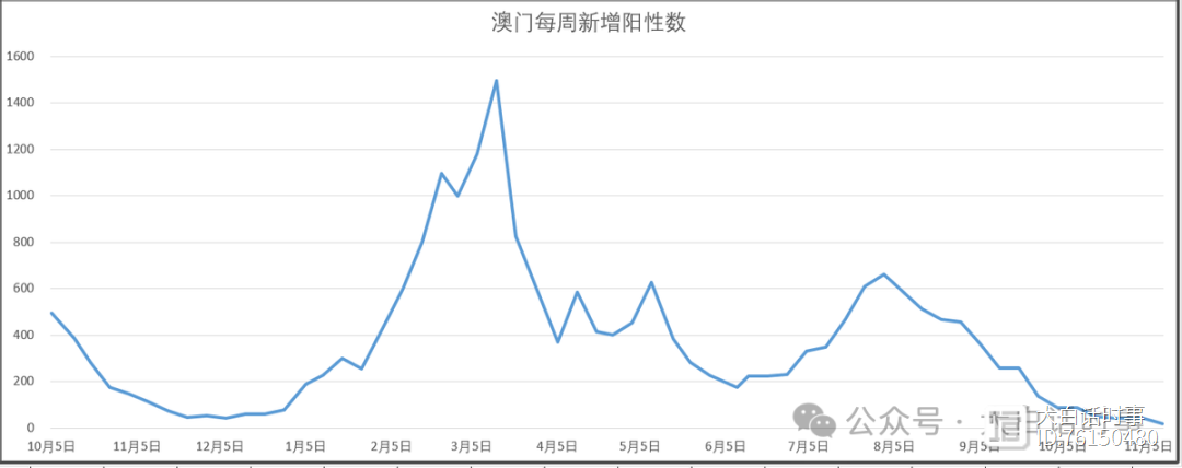 新澳门基本走势图,豪华精英版79.26.45-江GO121,127.13