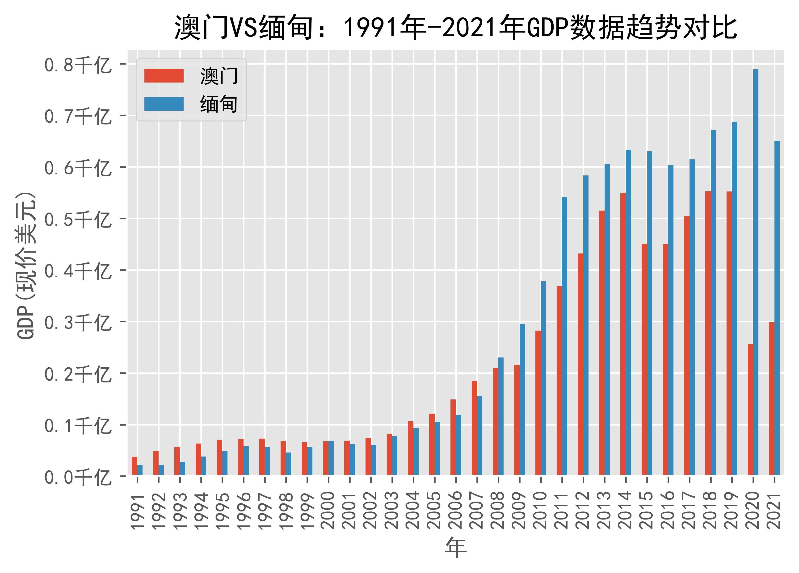 新澳门基本走势图,豪华精英版79.26.45-江GO121,127.13