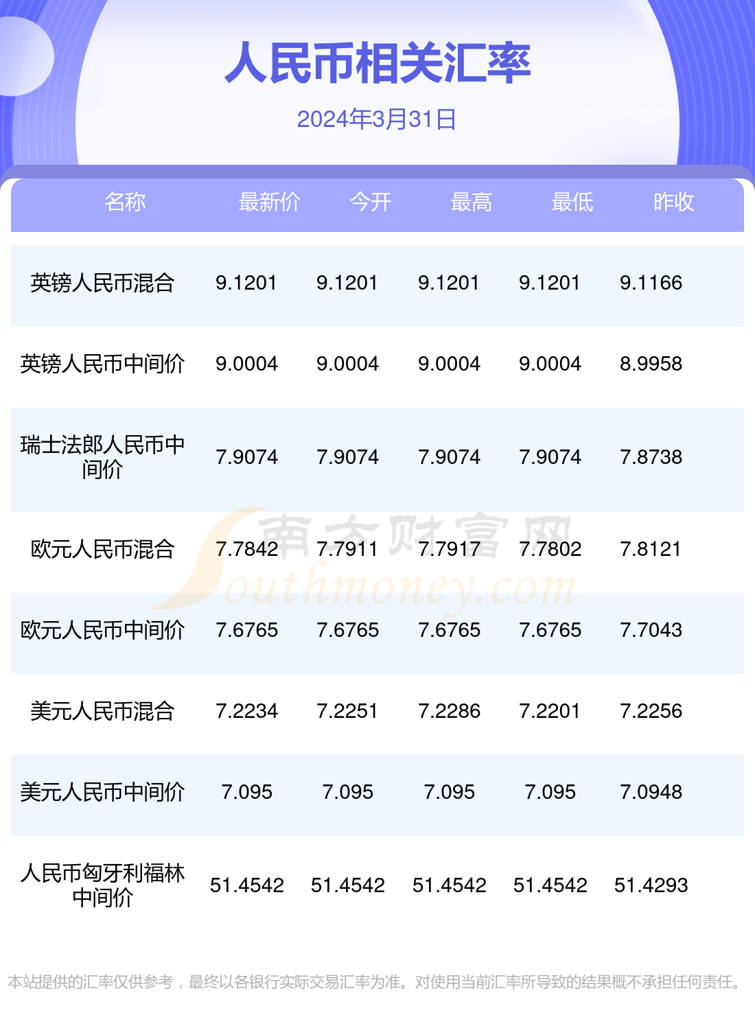 今日澳彩开奖号码是多少,效能解答解释落实_游戏版121,127.12