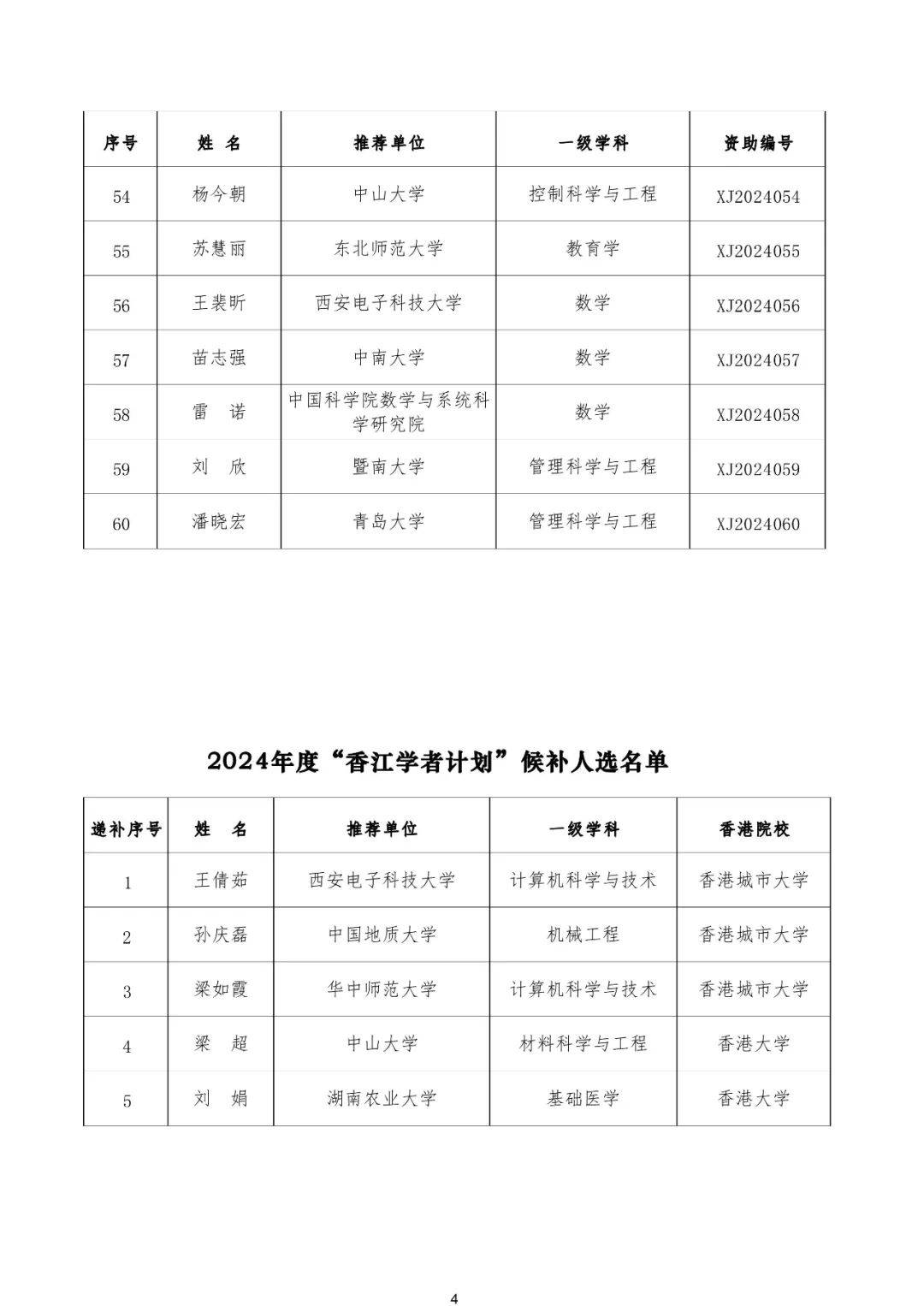 澳门资料图2024年,准确答案解释落实_3DM4121,127.13