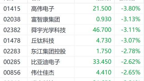 2024新奥历史开奖记录96期,最新答案动态解析_vip2121,127.13