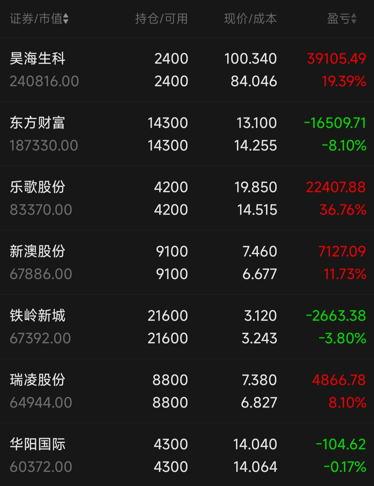 新澳历史开奖最新,豪华精英版79.26.45-江GO121,127.13