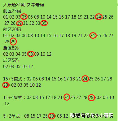 今晚上特马开什么号码,准确答案解释落实_3DM4121,127.13