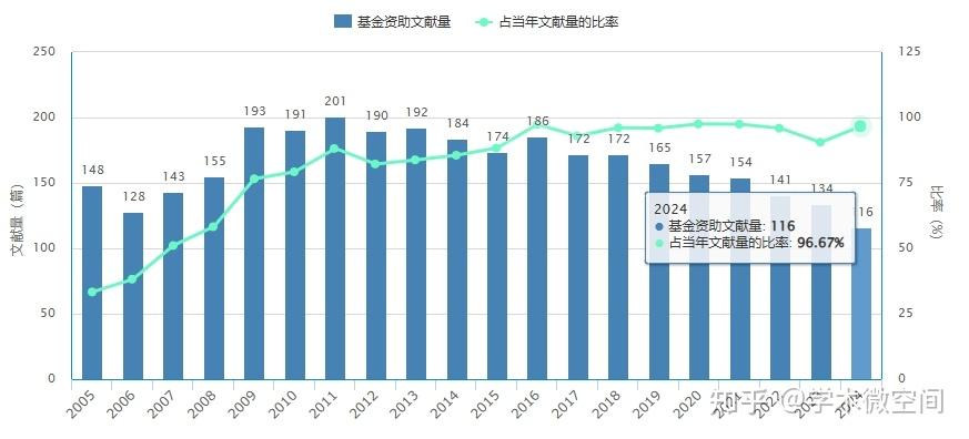 国家级体育类期刊排名,数据整合方案实施_投资版121,127.13