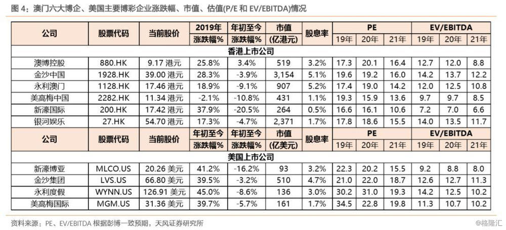 新澳门开奖结果2023开奖记录查询表格下载,最新答案动态解析_vip2121,127.13