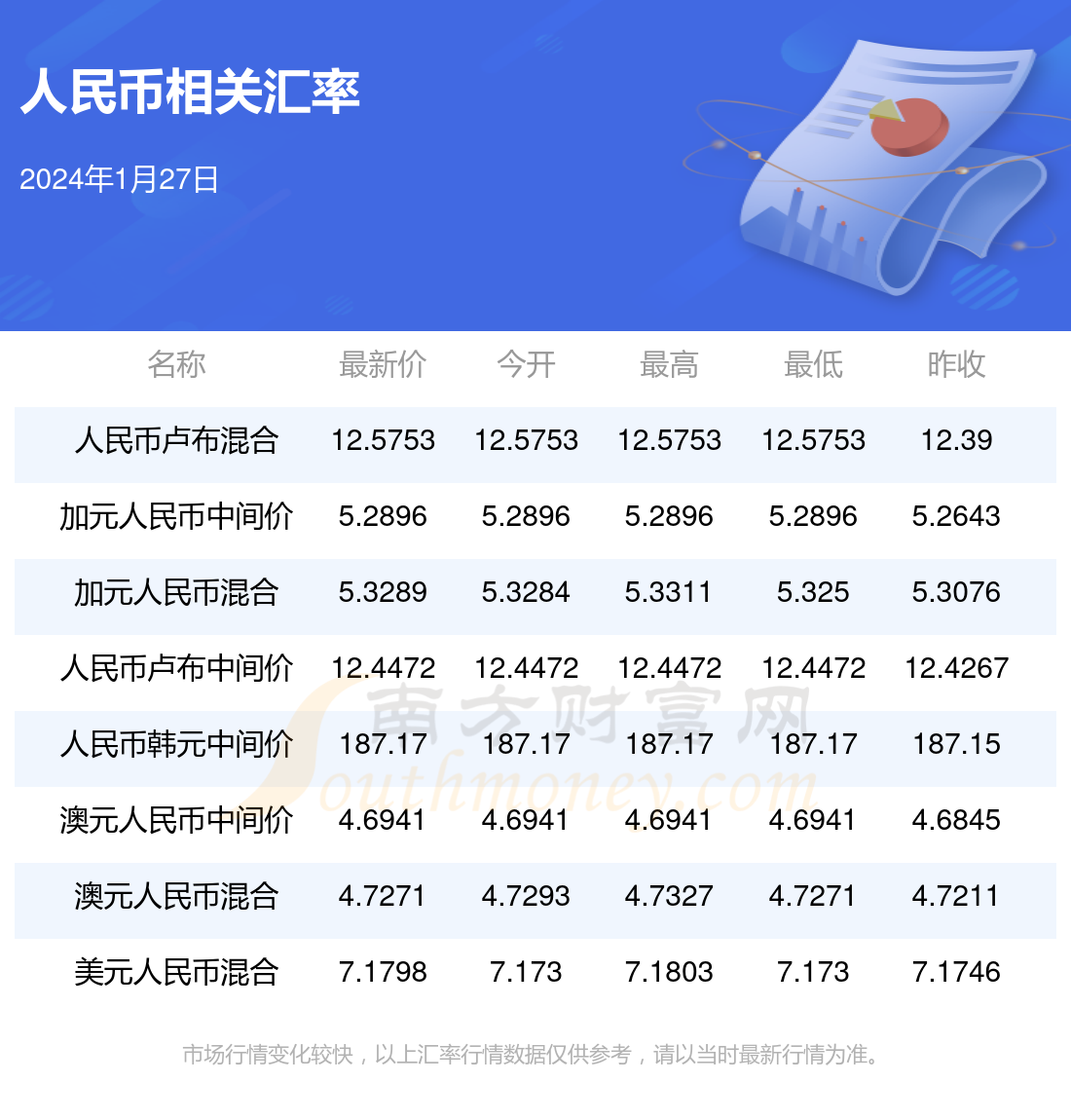 2024澳门天天开好彩大全1999,资深解答解释落实_特别款72.21127.13.