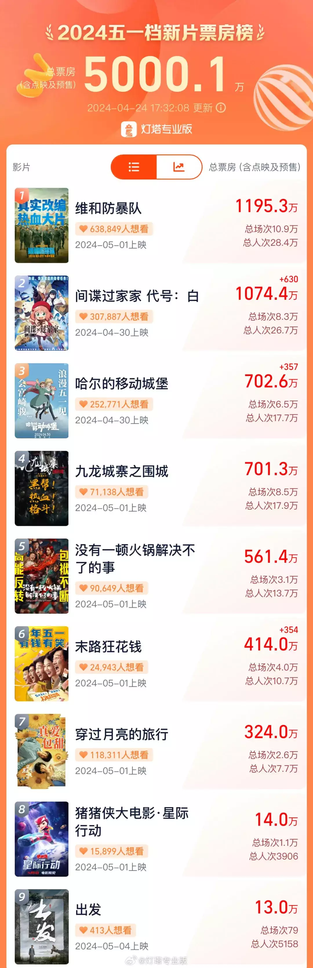 2o24澳门天天开好彩大全,豪华精英版79.26.45-江GO121,127.13