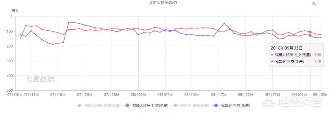 花吃了那女孩剧本杀解析