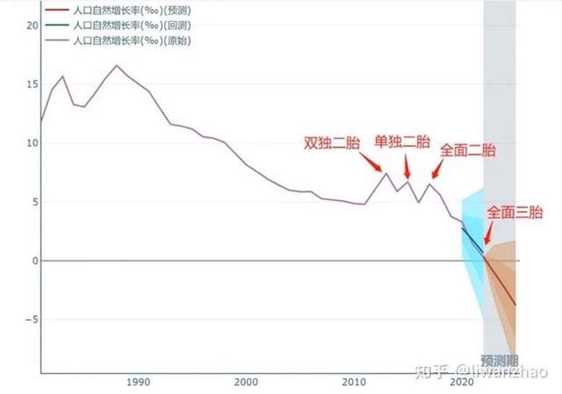 香港今晚开奖结果开奖记录和韩国生育率上升与韩国生育率上升的原因