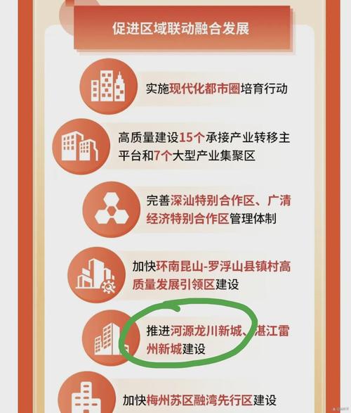 2025年新澳资料图和广东河源3.5级地震与广东河源发生地震