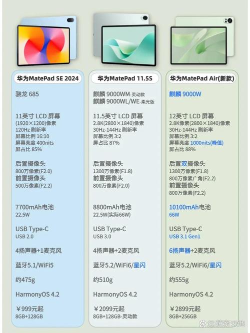 2025新澳门正版挂牌图和曝华为开发折叠平板与华为折叠平板价格