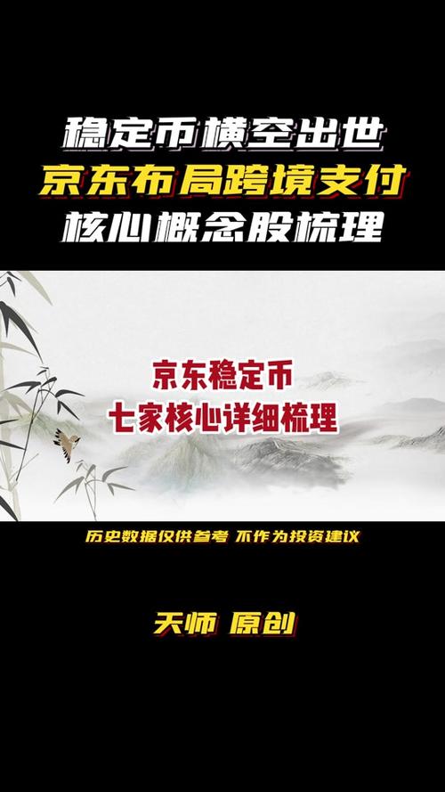 澳门开奖结果+开奖记录表013和京东为何发行稳定币与京东为何发行稳定币呢