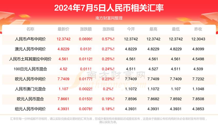 2025新澳门全年免费大全和千万建10个厕所被查与