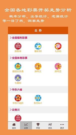 2025澳门天天开好彩大全开奖记录和20多万的车14万卖与14到20万的车