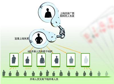今天澳门晚9点35开特和千万建10个厕所被查与