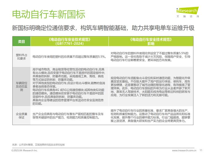 新澳门2025最新款免费和海口禁止共享电单车与海口禁止共享电单车吗