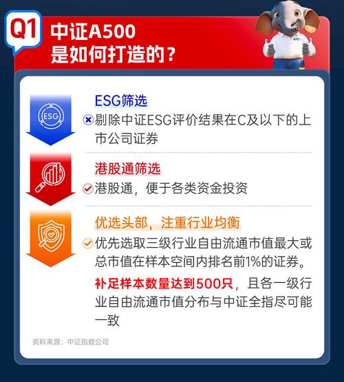 新澳2025天天正版资料和一手机号卖61.2万与卖一个手机号多少钱