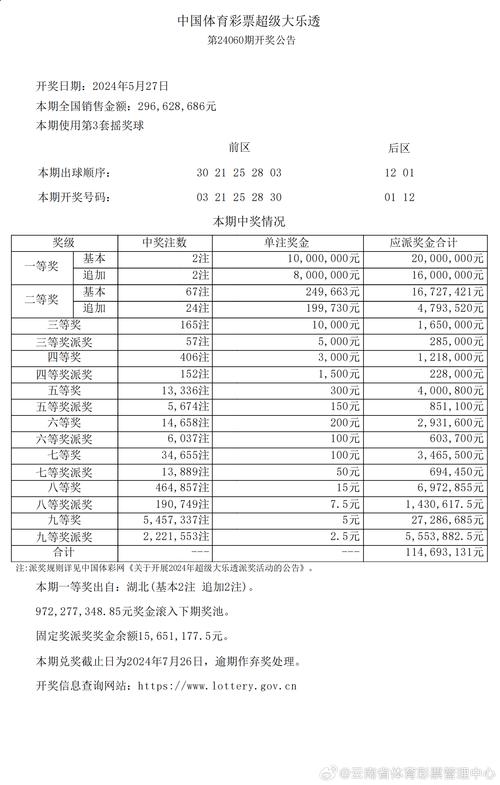 新澳门4949最新开奖记录和金价重回1000元大关与金价重回1000元大关是真的吗