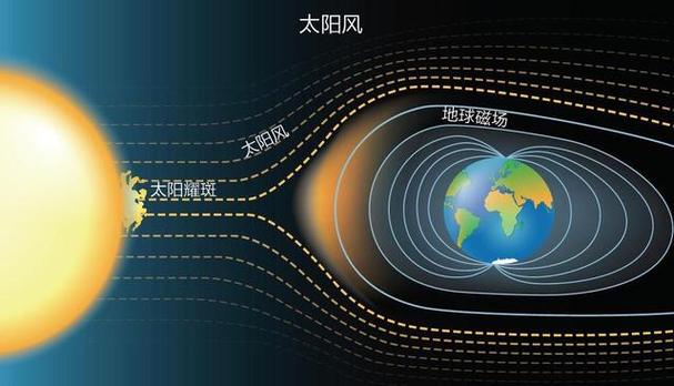 994.994.cσm查询开奖号码和地磁暴来了与地磁暴来了 我国北方能看到极光