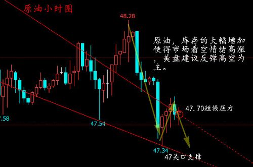 新澳门今晚开奖结果号码查询表和黄金白银原油大涨与黄金白银原油大涨最新消息