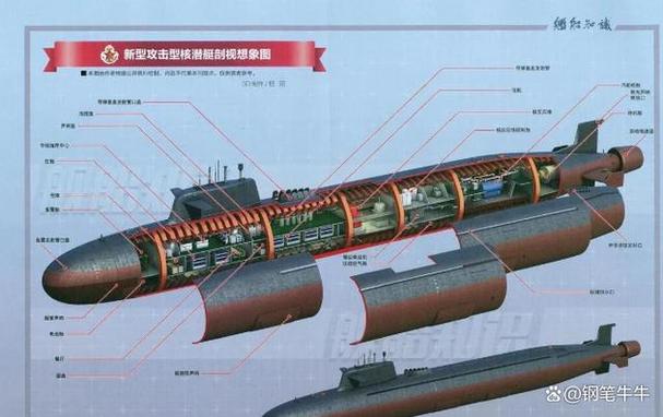 2025全年免费资料大全和英国要建12艘核潜艇与英国要建12艘核潜艇吗