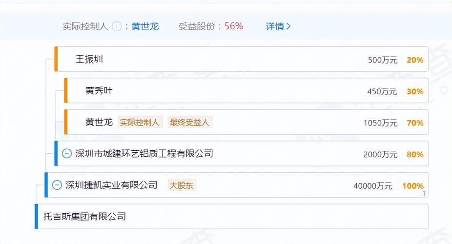澳门研究生资料公开,和基金亏30万状告银行与基金亏了向银行起诉