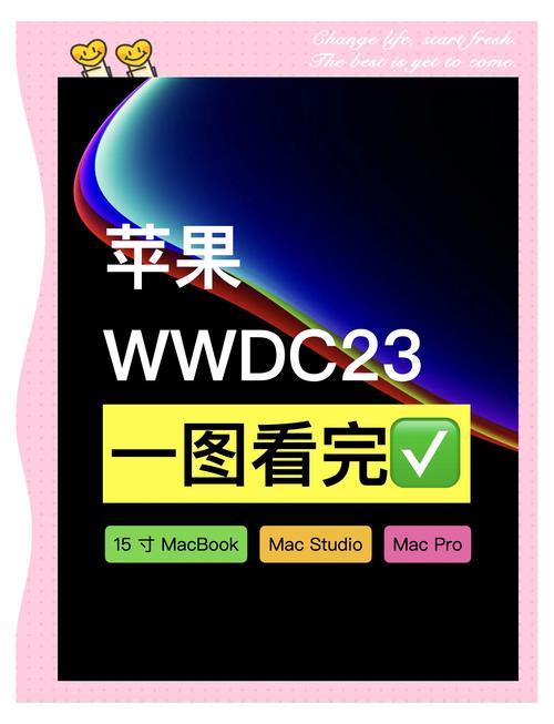 澳门最精准免费资料大全旅游景点和苹果预热WWDC25与苹果预热海报