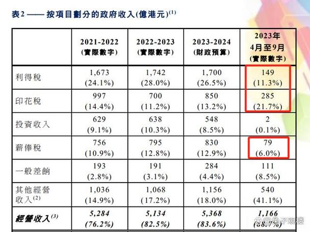2025新澳门正版新澳免费资本和美5月汽车销量暴跌与5月美国汽车销量