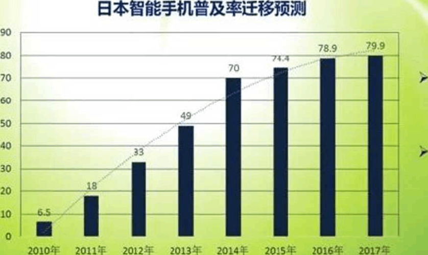 新澳门今晚开奖结果开奖记录和日本新生儿不足70万与日本新生儿数量