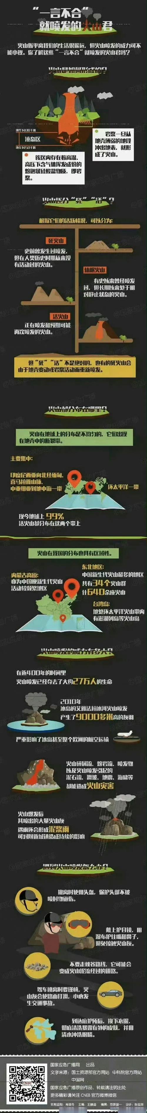 2025新澳门正版免费正题全部视频资讯和火山喷发时游客急逃与火山喷发急救