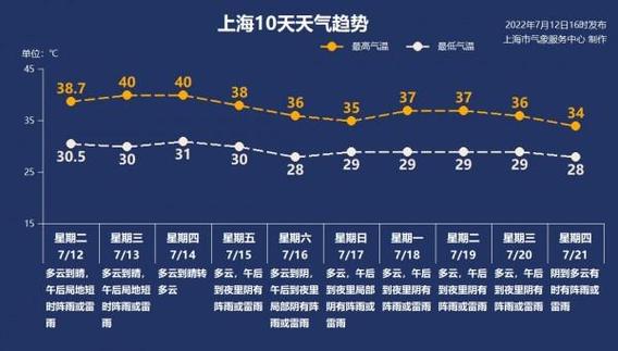 新澳门全年免费料新澳和40℃高温要来了与40℃高温要来了池塘水达到271PPm有没有影响