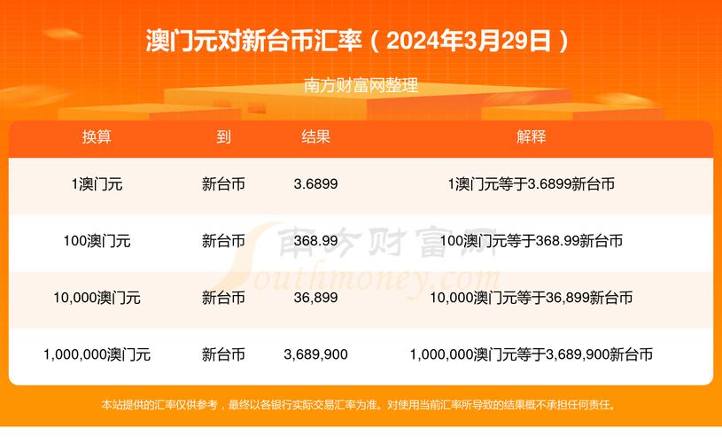 新澳门今晚开奖结果查询表图片和尾号7个0拍出61.2万与尾号7个0值多少钱
